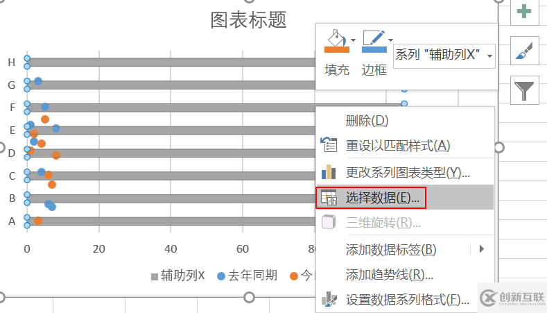 Excel怎么实现滑珠图