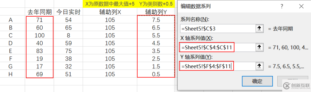 Excel怎么实现滑珠图