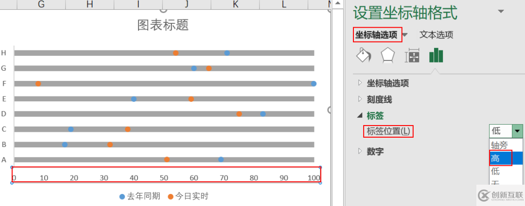 Excel怎么实现滑珠图