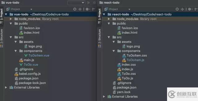 vue与react创建APP的差别是什么