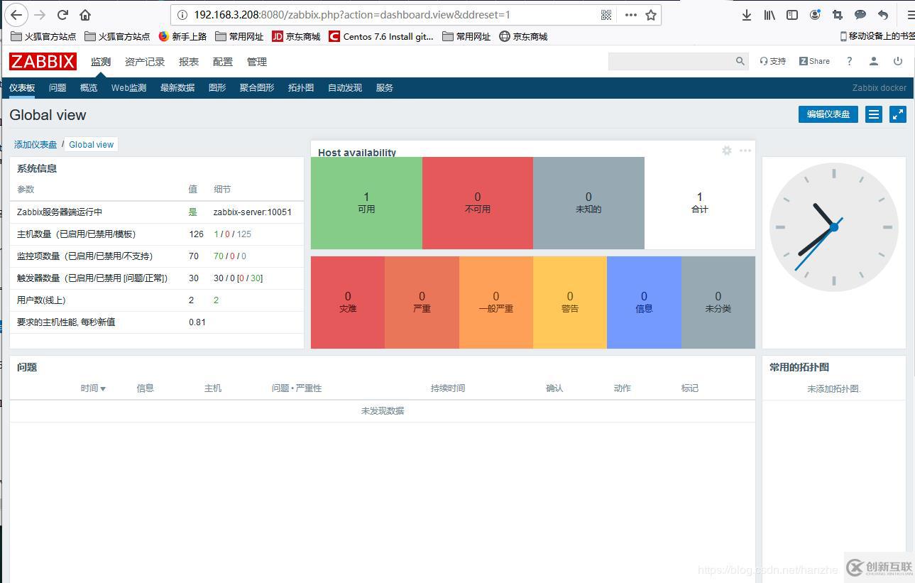 Docker 安装 Zabbix-4.4；