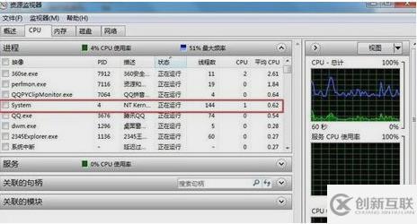 windows任务管理器如何看cpu频率