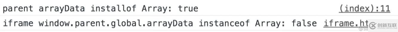 JS的高级技巧总结