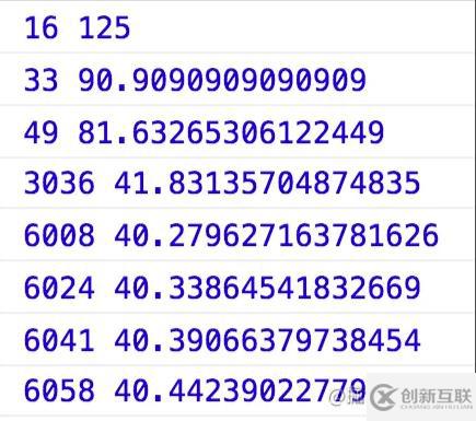 JS的高级技巧总结