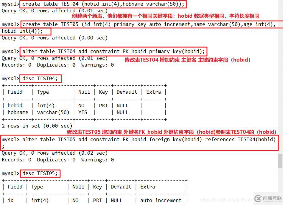 MySQL数据库高级操作示例