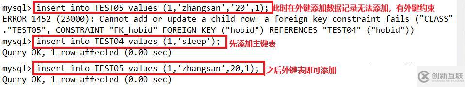 MySQL数据库高级操作示例