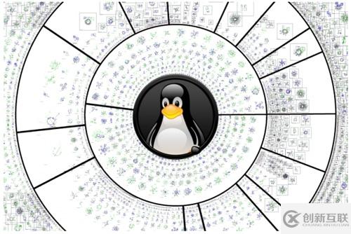 Ubuntu用户怎么升级到Kernel 4.2.3内核