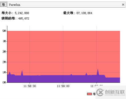 JVM调优工具有哪些