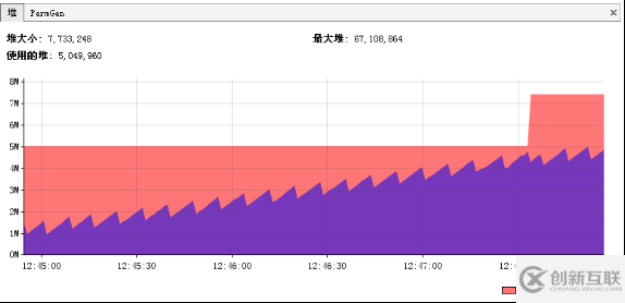 JVM调优工具有哪些