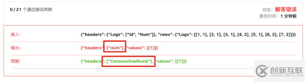 怎么从LeetCode的题目再看MySQL Explain