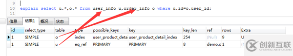 MySQL的慢SQL怎么优化