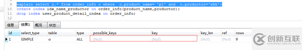 MySQL的慢SQL怎么优化