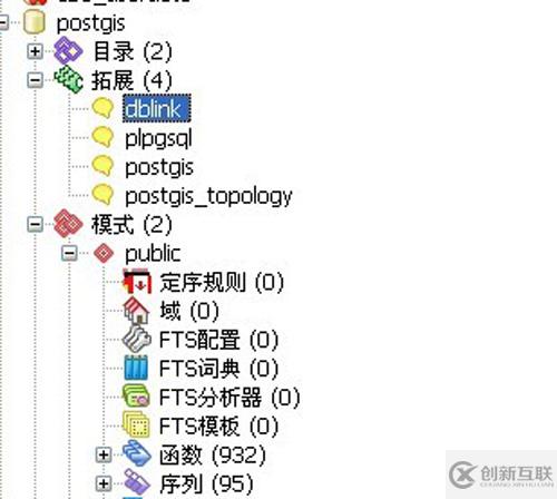 PostgreSQL中怎么利用dblink实现跨库查询