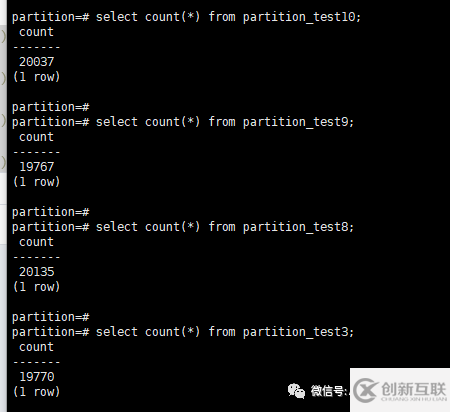 PostgreSQL 分区表怎么解析