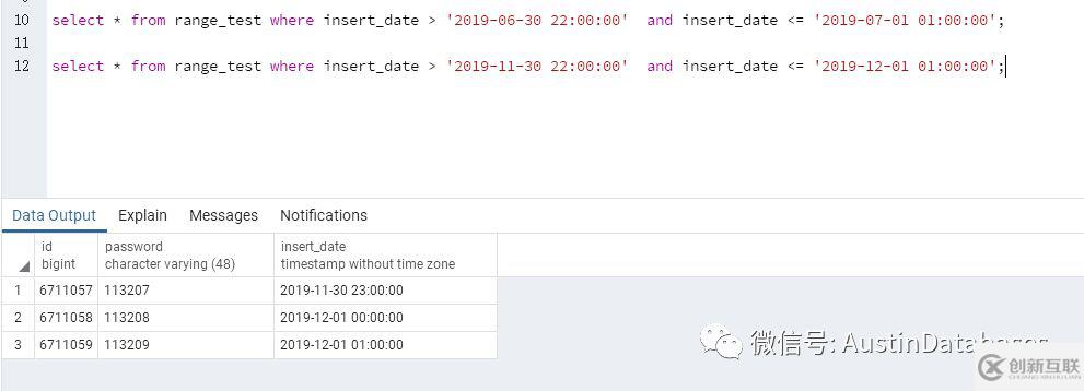 PostgreSQL 分区表怎么解析