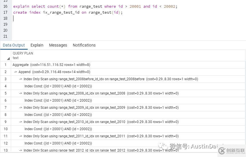 PostgreSQL 分区表怎么解析