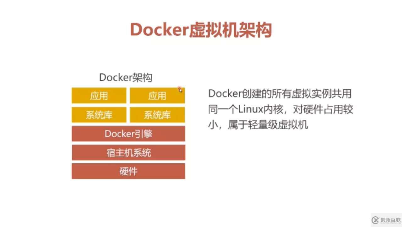 从零搭建docker+jenkins+node.js自动化部署环境的方法