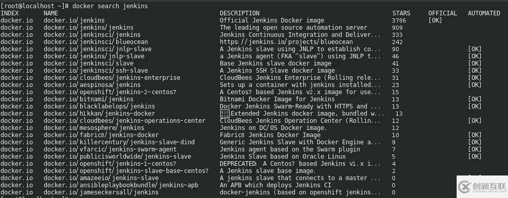 从零搭建docker+jenkins+node.js自动化部署环境的方法