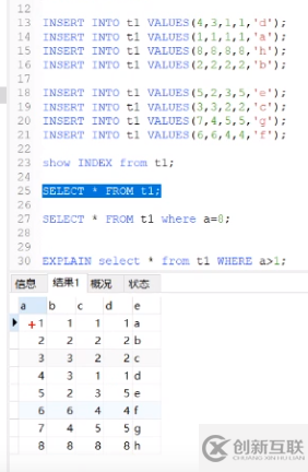 Mysql知识点以及面试点的示例分析