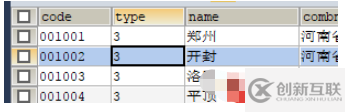 springboot中junit回滚的作用是什么