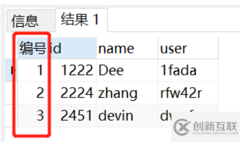 SQLServer中的row_number函数怎么使用