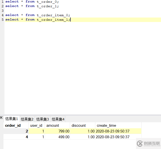 spring boot+mybatis-plus怎样使用shardingsphere分库分表