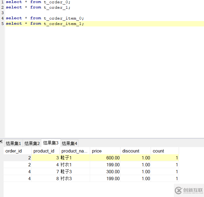 spring boot+mybatis-plus怎样使用shardingsphere分库分表