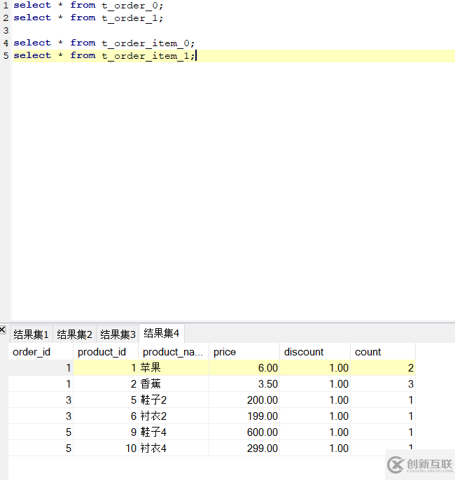 spring boot+mybatis-plus怎样使用shardingsphere分库分表