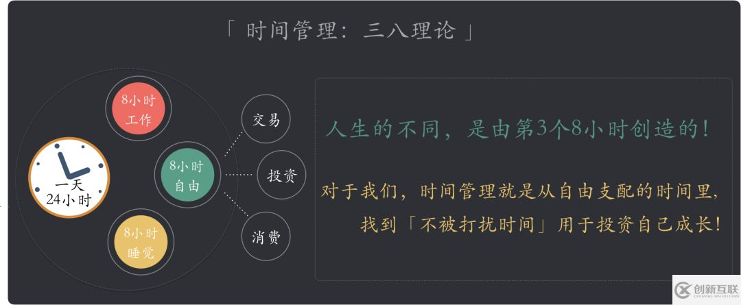 如何在工作中快速成长？致工程师的 10 个简单技巧