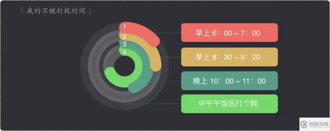 如何在工作中快速成长？致工程师的 10 个简单技巧