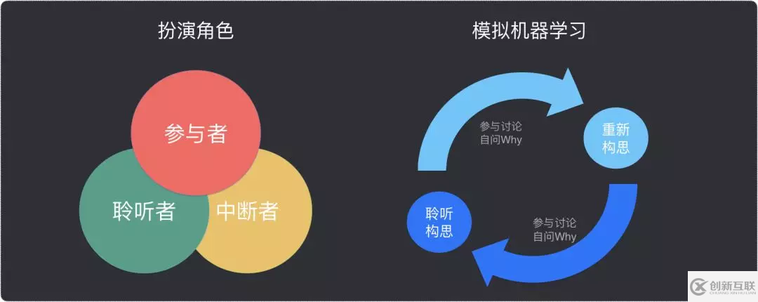 如何在工作中快速成长？致工程师的 10 个简单技巧