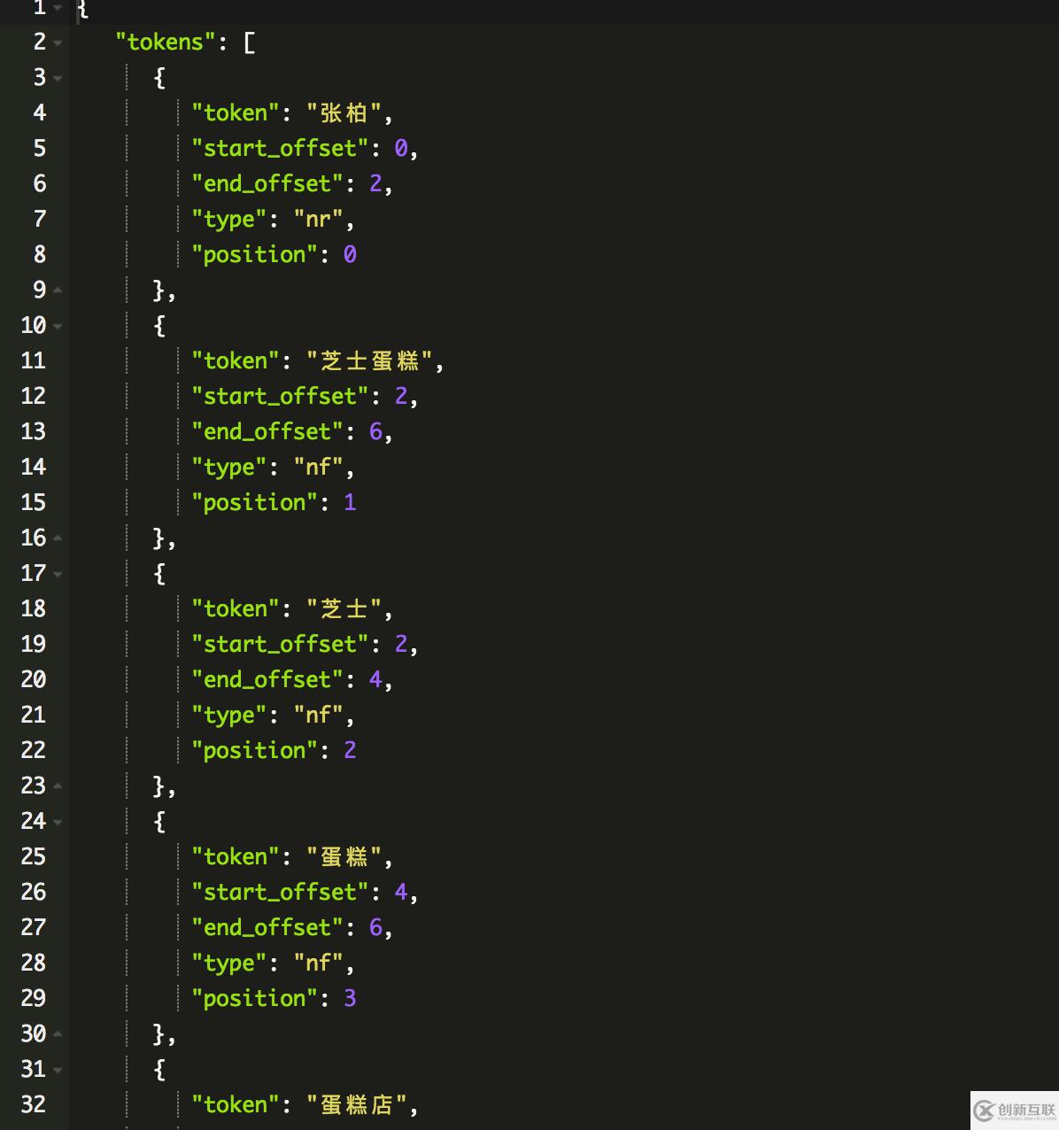 基于hanlp的es分词插件hanlp for elasticsearch怎么用