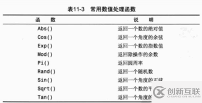 mysql正则表达式具体用法