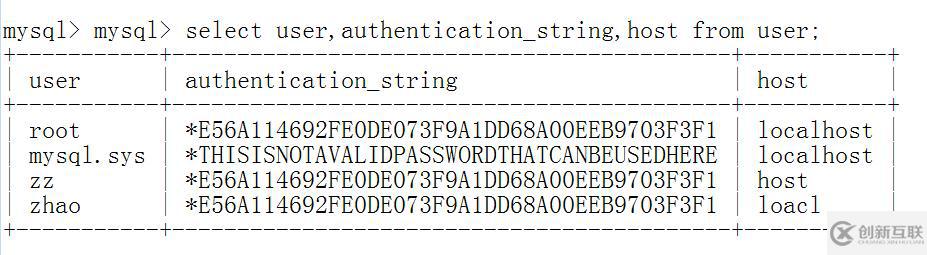 mysql数据库---用户及密码管理