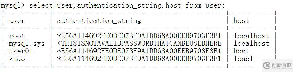 mysql数据库---用户及密码管理