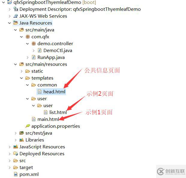 thymeleaf引用公共页面