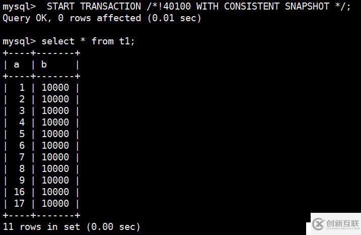 mysql逻辑备份 mysqldump