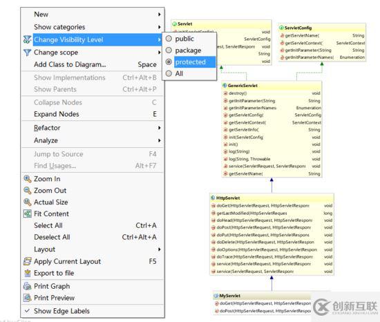 使用IntelliJ IDEA查看类的继承关系图形(图文详解)