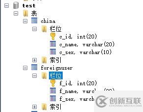 mysql查询结果该如何合并