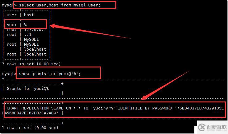 MySQL-5.5.33主从复制