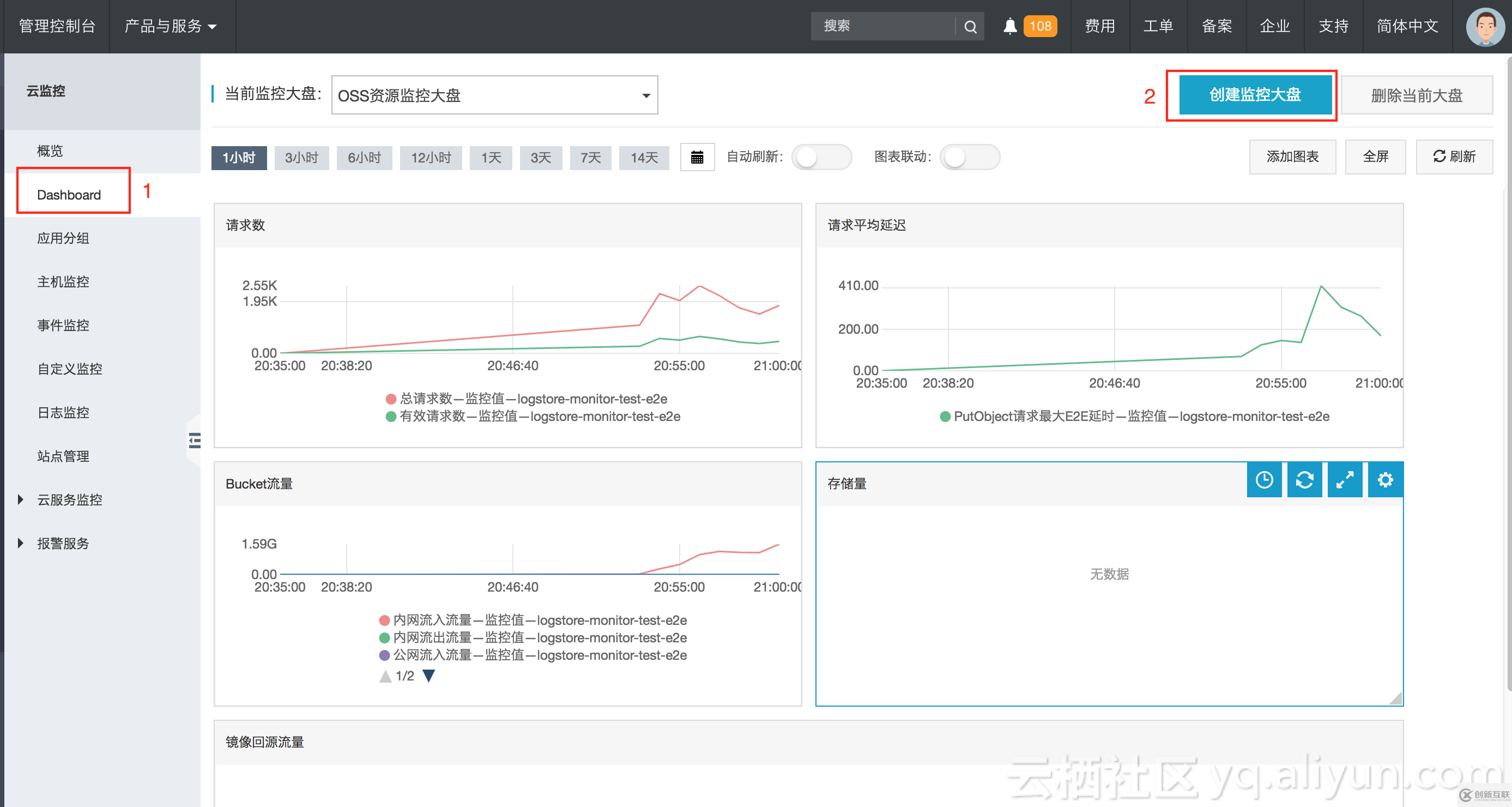 怎么给你的OSS资源加上监控