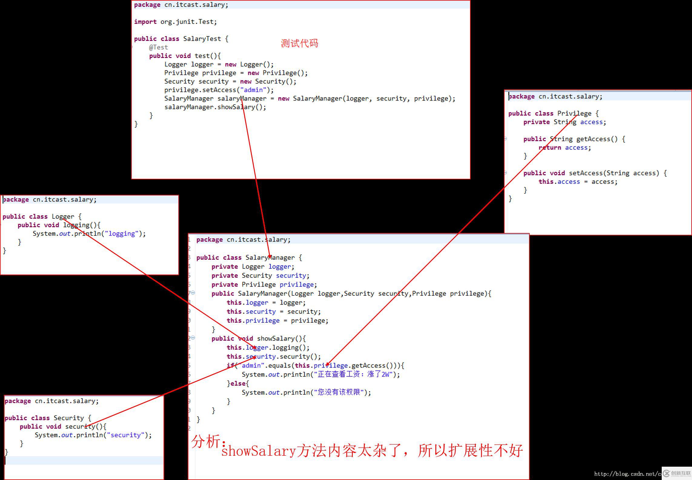 详解Spring的两种代理方式：JDK动态代理和CGLIB动态代理