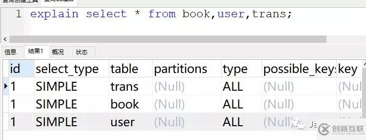 如何优化SQL