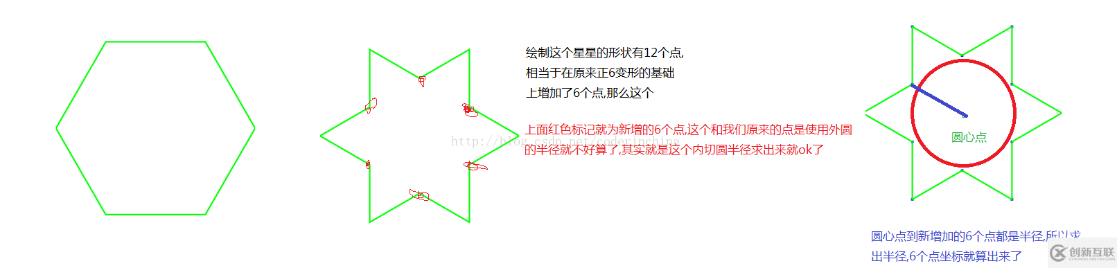 如何在android中使用Path绘制一个多边形