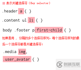 CSS中选择符的实际使用方法
