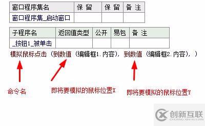 易语言模拟鼠标点击实现方法