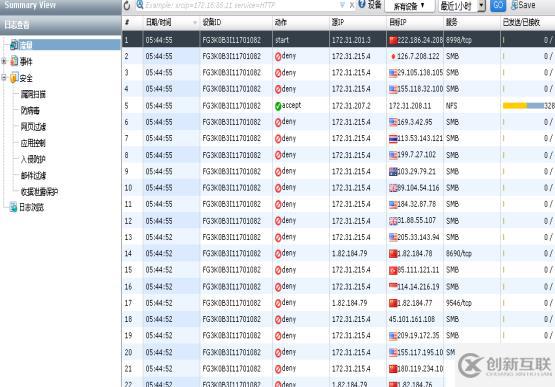 FortiAnalyzer-VM 安装使用