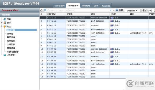 FortiAnalyzer-VM 安装使用