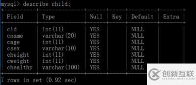 查看mysql数据库表结构图的方法