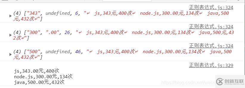 javascript正则表达式的使用示例